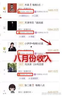 网红爆料平台排行榜最新,揭秘热门平台风云变幻 第1张 网红爆料平台排行榜最新,揭秘热门平台风云变幻 第1张