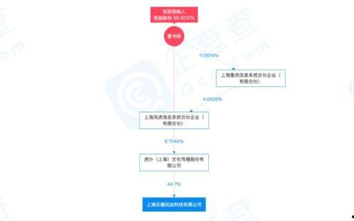 虎扑最新交易爆料平台,最新战况一览，转会风云再起！”  第2张